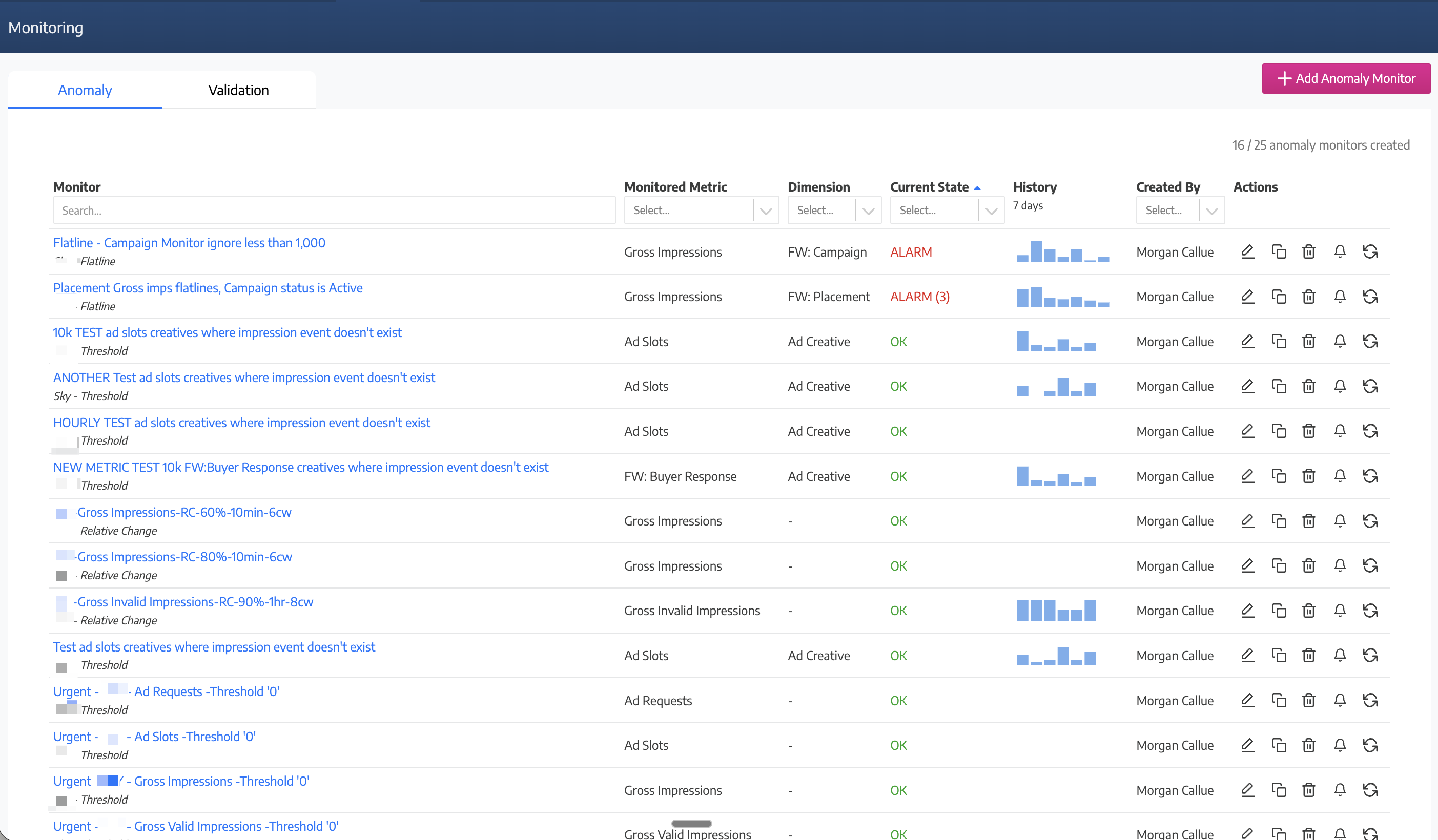 Watching That · Monitoring · Anomaly monitor inventory